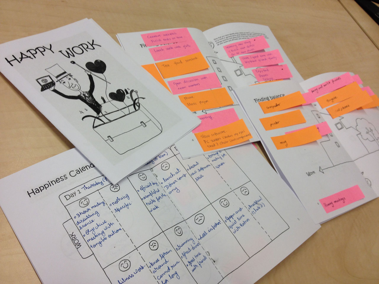 User research